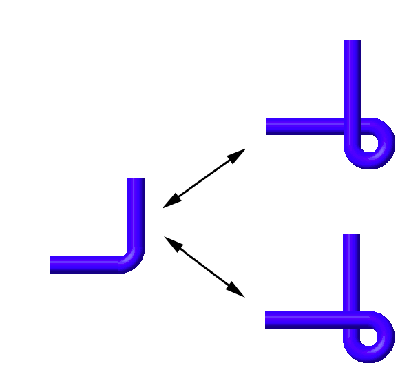 Type I Reidemeister Move