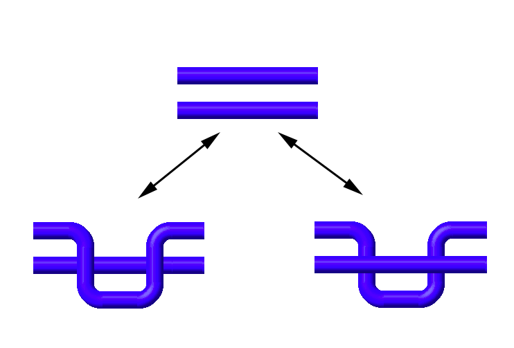 Type II Reidemeister Move