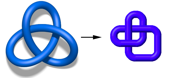 Trefoil Knot