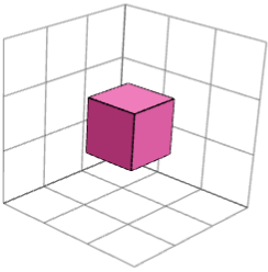 fft_different_building_block_2